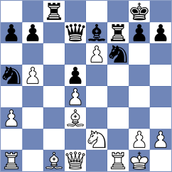 Arribas Lopez - Yalamanchili (Chess.com INT, 2021)
