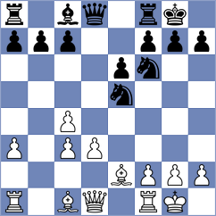 Roque Sola - Pesotskiy (chess.com INT, 2021)