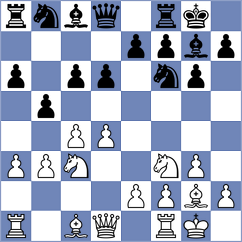 Wang - Kozakov (chess.com INT, 2023)
