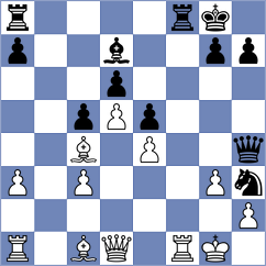 Hua - Wojtaszek (Chess.com INT, 2020)
