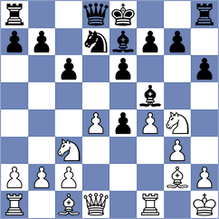 Sharshenbekov - Gutierrez Carmona (chess.com INT, 2024)