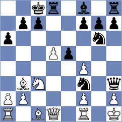 Suyarov - Pranesh (chess.com INT, 2024)