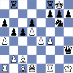 Kucza - Garcia Lemos (chess.com INT, 2023)