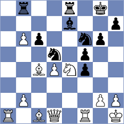Luukkonen - Mathur (chess.com INT, 2024)