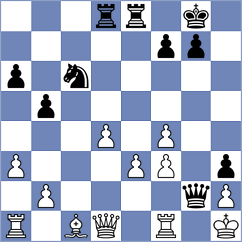Abrahams - Dubnevych (chess.com INT, 2024)