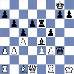 Carnicelli - Muminova (Chess.com INT, 2021)