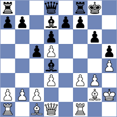 Odeh - Fernandez Siles (chess.com INT, 2024)
