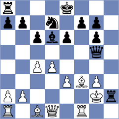 Doshi - Holt (Chess.com INT, 2021)