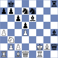 Ljukin - Chigaev (chess.com INT, 2023)