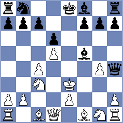 Antonio - Khazieva (Chess.com INT, 2020)