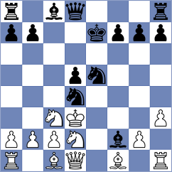 Tsotsonava - Gatterer (chess.com INT, 2023)
