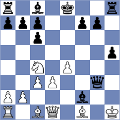 Djordjevic - Johnson (Chess.com INT, 2021)