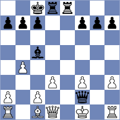 Eggleston - Aloma Vidal (chess.com INT, 2021)