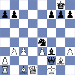 Kuhn - Manon Og (chess.com INT, 2024)