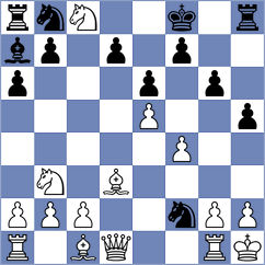 Stojakovic - Mravunac (Chess.com INT, 2021)
