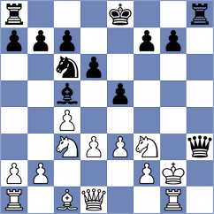 Wilson - Kalajzic (chess.com INT, 2023)