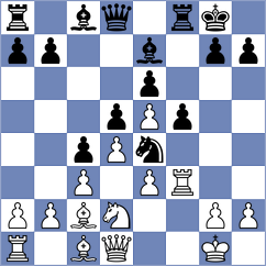Anusca - Zaichenko (Chess.com INT, 2021)