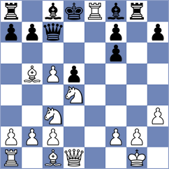 Dudko - Rodriguez (Chess.com INT, 2021)