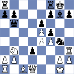 Braulio - Wu (Chess.com INT, 2020)