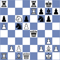 Gallegos - Aung Thant Zin (chess.com INT, 2023)