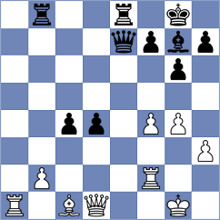 Vargas - Buscar (chess.com INT, 2024)
