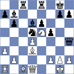 Stevens - Gochelashvili (Chess.com INT, 2021)