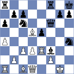 Su - Leitao (chess.com INT, 2023)