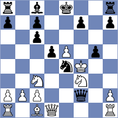 Rengifo Blancas - Tang (chess.com INT, 2023)