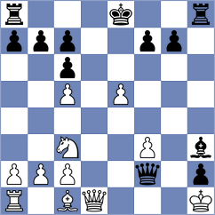 Mikhalsky - Gressmann (chess.com INT, 2023)