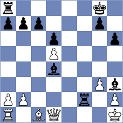 Kappeler - Huang (chess.com INT, 2024)