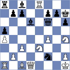 Hu - Miroshnichenko (Chess.com INT, 2020)