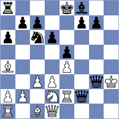 Abelgas - Harshavardhan (Chess.com INT, 2021)