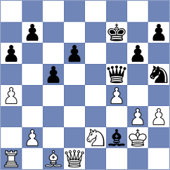 Vyatkin - Muromtsev (chess.com INT, 2021)