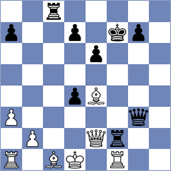 Samunenkov - Green (chess.com INT, 2023)