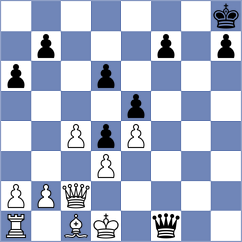Rakhmanov - Manukian (chess.com INT, 2023)