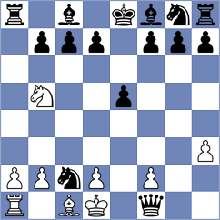 Sahoo - Jindal (Chess.com INT, 2021)