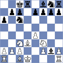 Richter - Plchot (Chess.com INT, 2021)