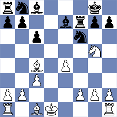 Levine - Tharushi (chess.com INT, 2021)