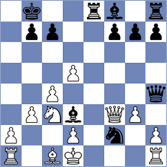 Malek - Nguyen Ngoc Truong Son (chess.com INT, 2024)