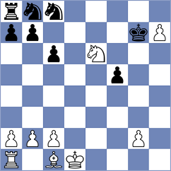 Rodriguez - Domingo Nunez (chess.com INT, 2023)