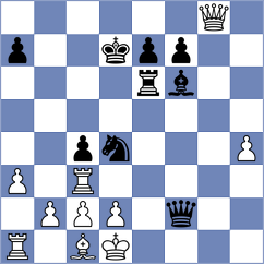 Sokac - Vlassov (chess.com INT, 2023)