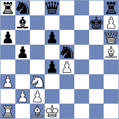 Perez Ponsa - Zeltsan (chess.com INT, 2024)