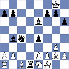 Md.abu - Papayan (chess.com INT, 2023)
