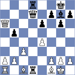 Baches Garcia - Ibrahimli (chess.com INT, 2021)
