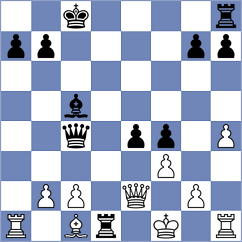 Willy - Klepikov (chess.com INT, 2024)