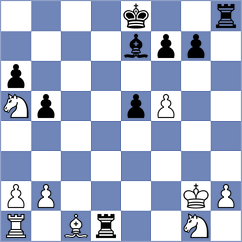 Mohammed - Zakareya (Chess.com INT, 2021)