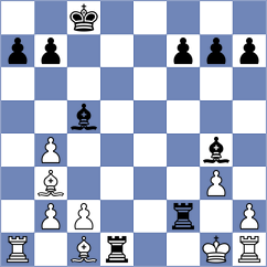 Jakubowska - Ginzburg (chess.com INT, 2023)