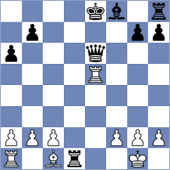 Vovk - Malakhatko (chess.com INT, 2023)