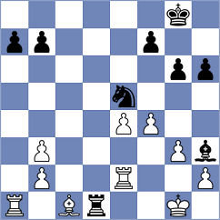 Khusenkhojaev - Yakubboev (chess.com INT, 2020)