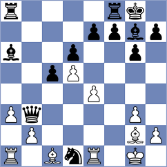 Weldegebriel Beraki - Korol (chess.com INT, 2024)